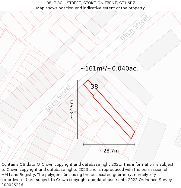 38, BIRCH STREET, STOKE-ON-TRENT, ST1 6PZ: Plot and title map