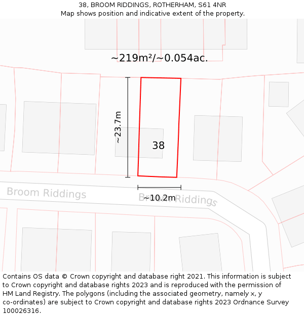 38, BROOM RIDDINGS, ROTHERHAM, S61 4NR: Plot and title map