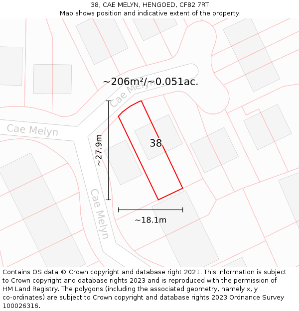 38, CAE MELYN, HENGOED, CF82 7RT: Plot and title map