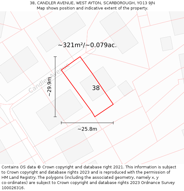 38, CANDLER AVENUE, WEST AYTON, SCARBOROUGH, YO13 9JN: Plot and title map