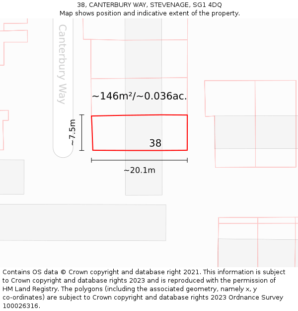 38, CANTERBURY WAY, STEVENAGE, SG1 4DQ: Plot and title map