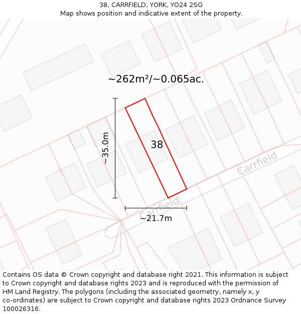 38, CARRFIELD, YORK, YO24 2SG: Plot and title map