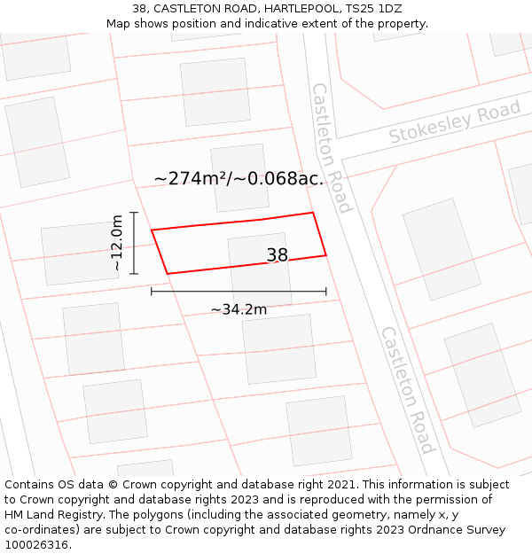38, CASTLETON ROAD, HARTLEPOOL, TS25 1DZ: Plot and title map