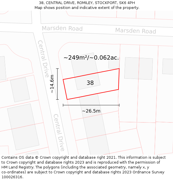 38, CENTRAL DRIVE, ROMILEY, STOCKPORT, SK6 4PH: Plot and title map