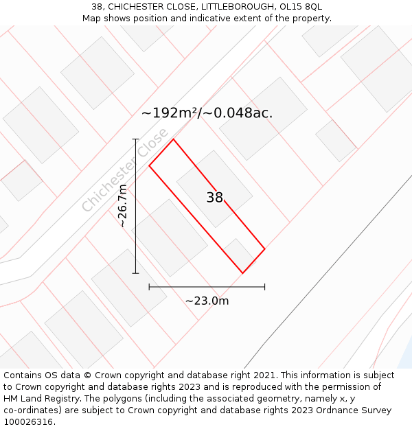 38, CHICHESTER CLOSE, LITTLEBOROUGH, OL15 8QL: Plot and title map