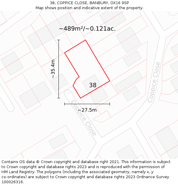 38, COPPICE CLOSE, BANBURY, OX16 9SP: Plot and title map