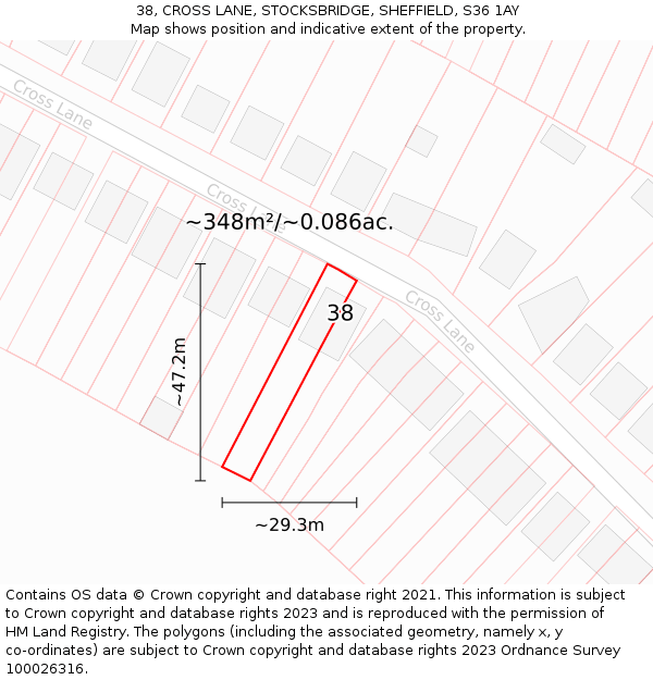 38, CROSS LANE, STOCKSBRIDGE, SHEFFIELD, S36 1AY: Plot and title map