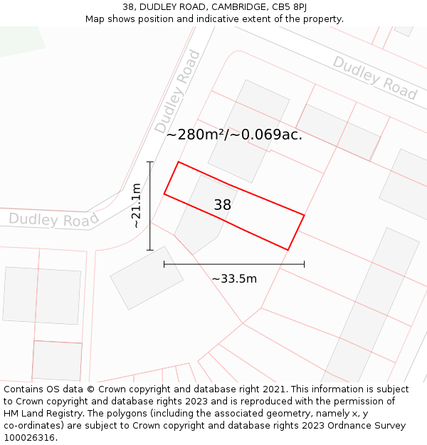 38, DUDLEY ROAD, CAMBRIDGE, CB5 8PJ: Plot and title map