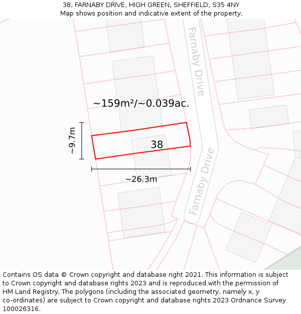 38, FARNABY DRIVE, HIGH GREEN, SHEFFIELD, S35 4NY: Plot and title map