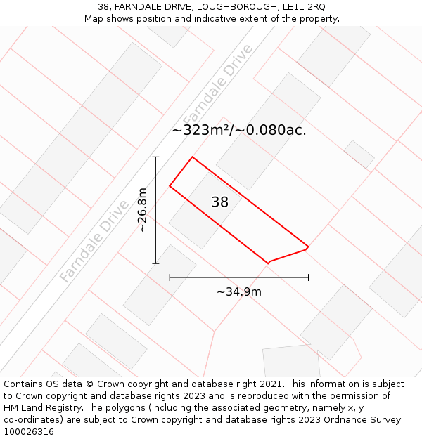 38, FARNDALE DRIVE, LOUGHBOROUGH, LE11 2RQ: Plot and title map