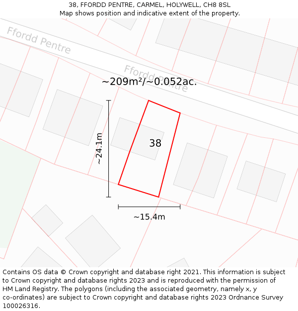 38, FFORDD PENTRE, CARMEL, HOLYWELL, CH8 8SL: Plot and title map