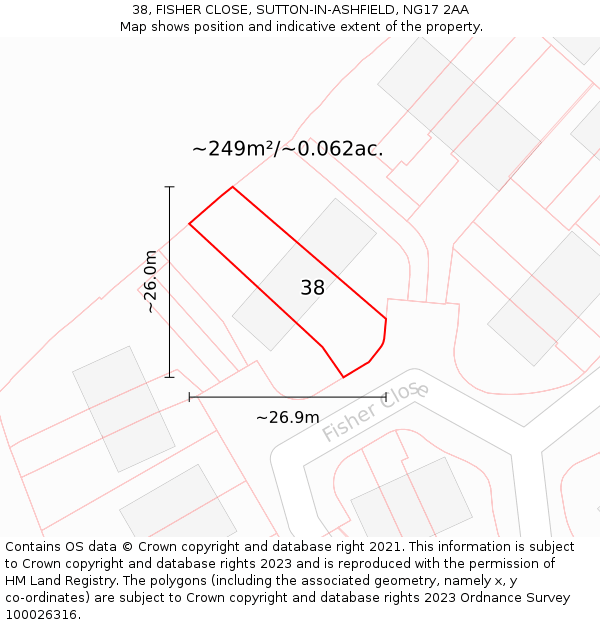 38, FISHER CLOSE, SUTTON-IN-ASHFIELD, NG17 2AA: Plot and title map