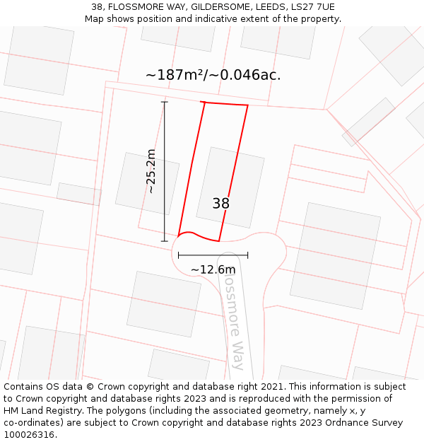 38, FLOSSMORE WAY, GILDERSOME, LEEDS, LS27 7UE: Plot and title map