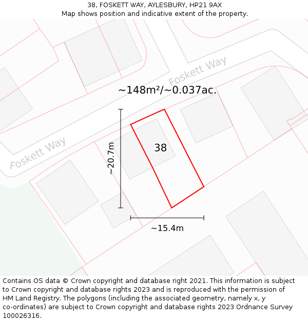 38, FOSKETT WAY, AYLESBURY, HP21 9AX: Plot and title map