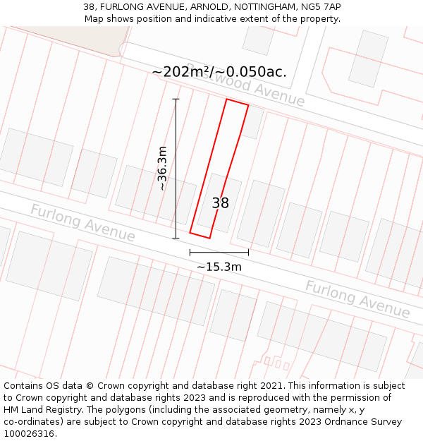 38, FURLONG AVENUE, ARNOLD, NOTTINGHAM, NG5 7AP: Plot and title map