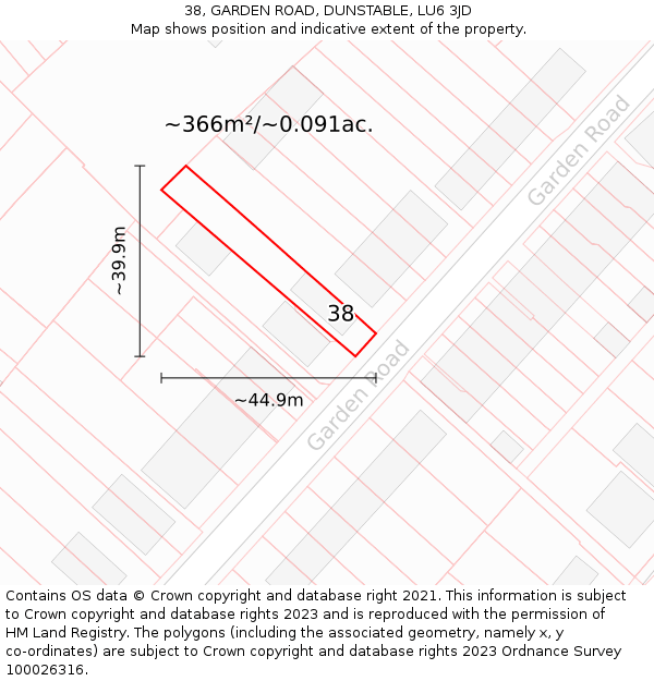 38, GARDEN ROAD, DUNSTABLE, LU6 3JD: Plot and title map
