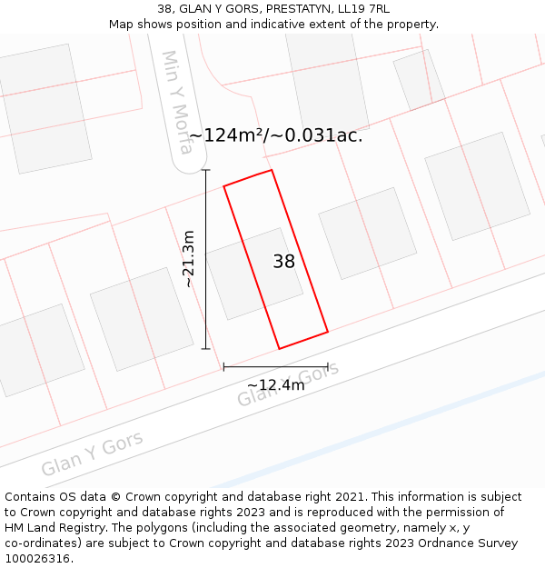 38, GLAN Y GORS, PRESTATYN, LL19 7RL: Plot and title map