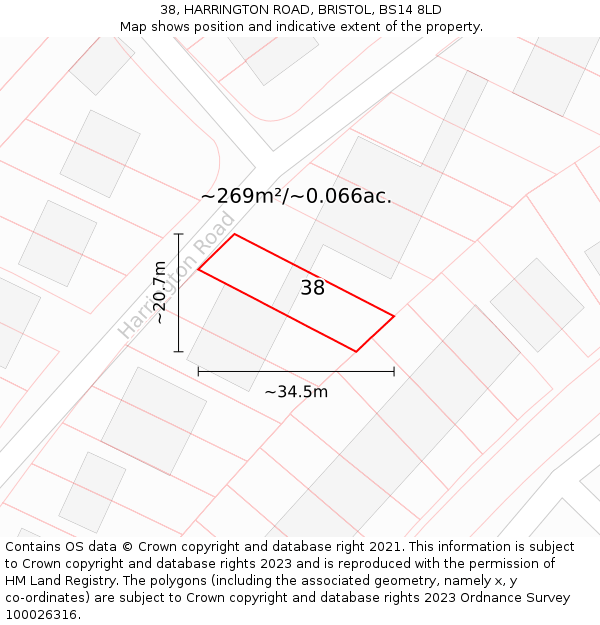 38, HARRINGTON ROAD, BRISTOL, BS14 8LD: Plot and title map