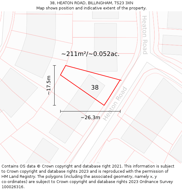 38, HEATON ROAD, BILLINGHAM, TS23 3XN: Plot and title map