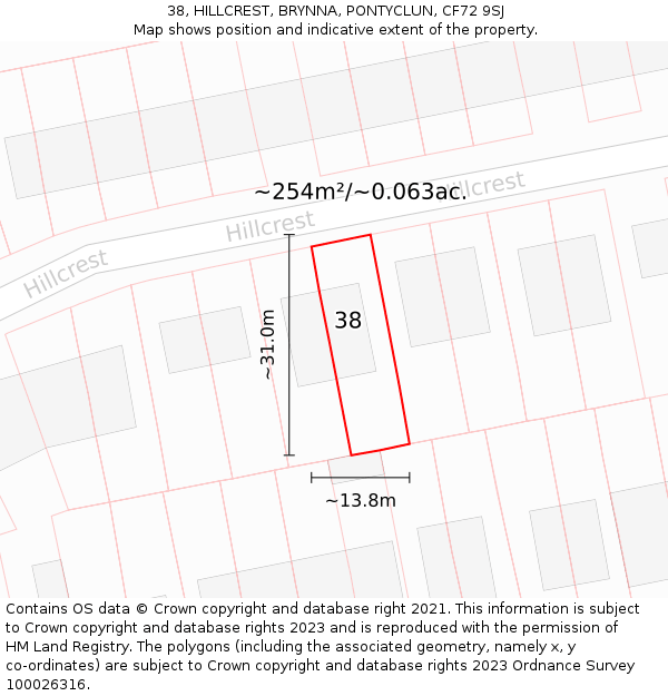 38, HILLCREST, BRYNNA, PONTYCLUN, CF72 9SJ: Plot and title map