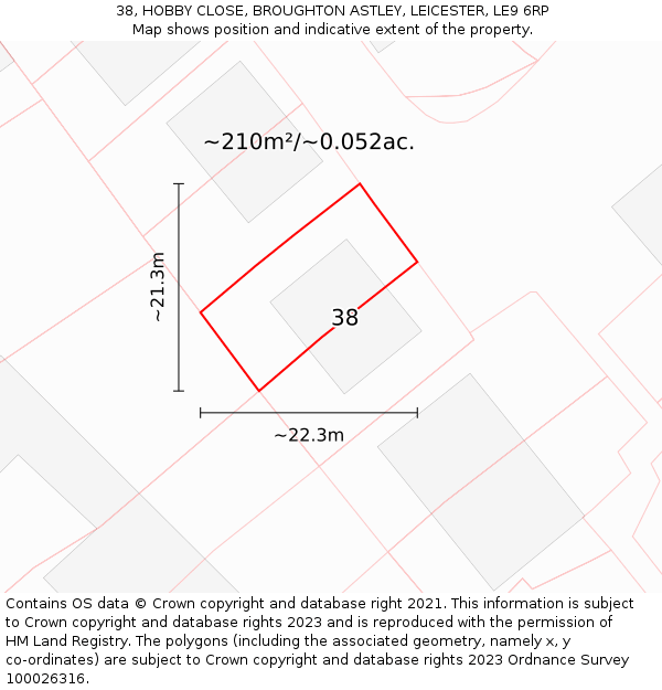 38, HOBBY CLOSE, BROUGHTON ASTLEY, LEICESTER, LE9 6RP: Plot and title map
