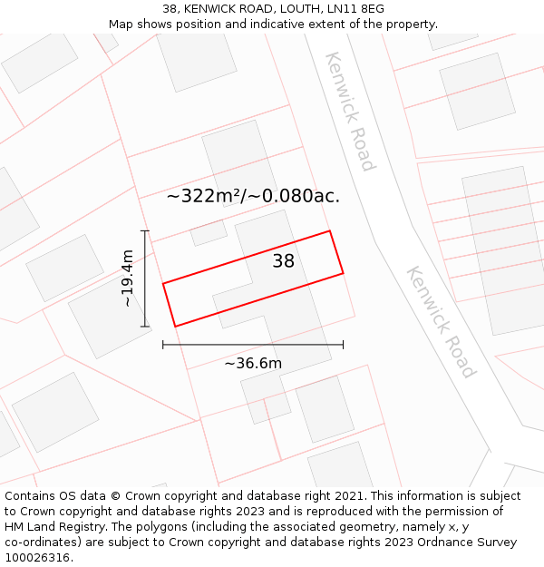 38, KENWICK ROAD, LOUTH, LN11 8EG: Plot and title map