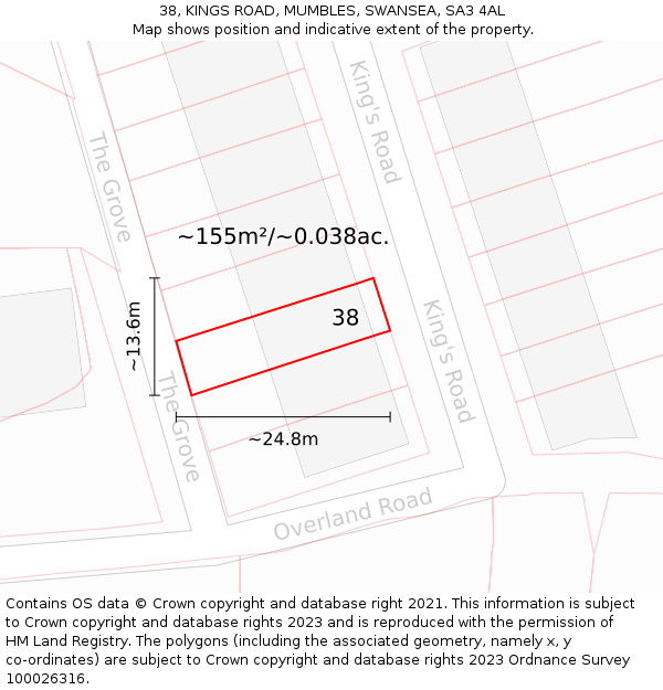 38, KINGS ROAD, MUMBLES, SWANSEA, SA3 4AL: Plot and title map