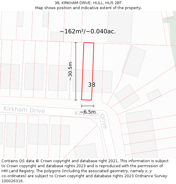 38, KIRKHAM DRIVE, HULL, HU5 2BT: Plot and title map