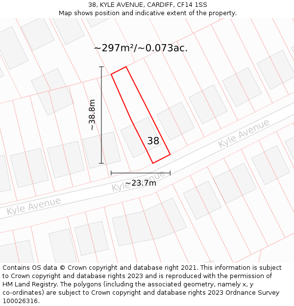 38, KYLE AVENUE, CARDIFF, CF14 1SS: Plot and title map
