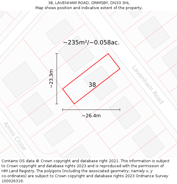 38, LAVENHAM ROAD, GRIMSBY, DN33 3HL: Plot and title map