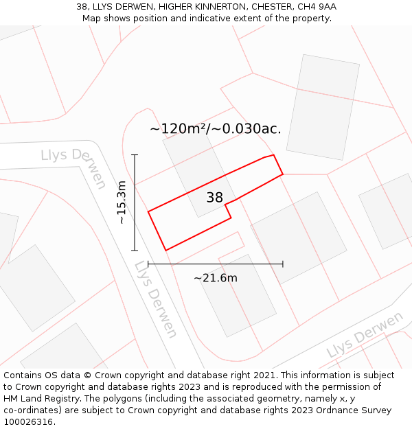 38, LLYS DERWEN, HIGHER KINNERTON, CHESTER, CH4 9AA: Plot and title map