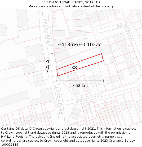 38, LONDON ROAD, SANDY, SG19 1HA: Plot and title map