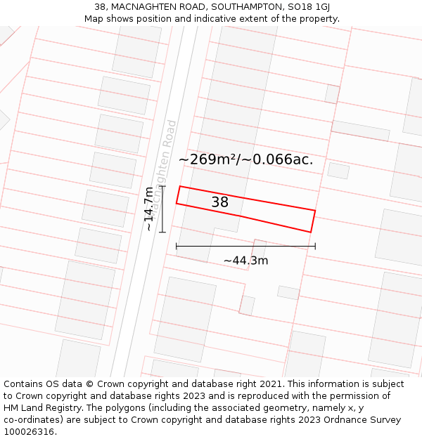 38, MACNAGHTEN ROAD, SOUTHAMPTON, SO18 1GJ: Plot and title map