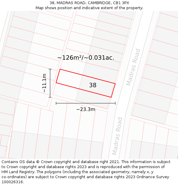 38, MADRAS ROAD, CAMBRIDGE, CB1 3PX: Plot and title map