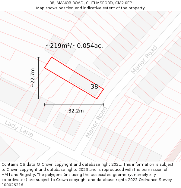 38, MANOR ROAD, CHELMSFORD, CM2 0EP: Plot and title map