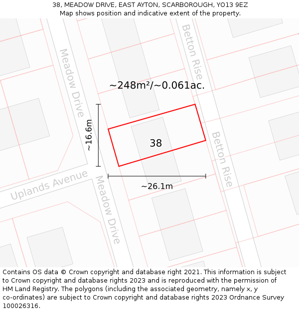 38, MEADOW DRIVE, EAST AYTON, SCARBOROUGH, YO13 9EZ: Plot and title map