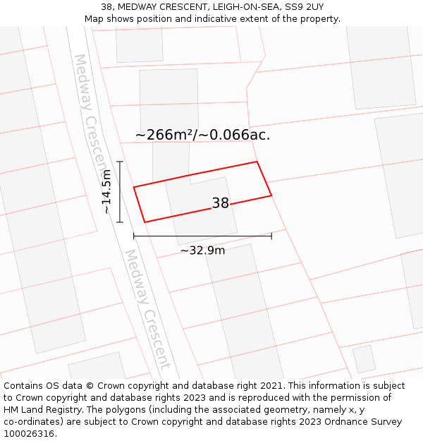 38, MEDWAY CRESCENT, LEIGH-ON-SEA, SS9 2UY: Plot and title map