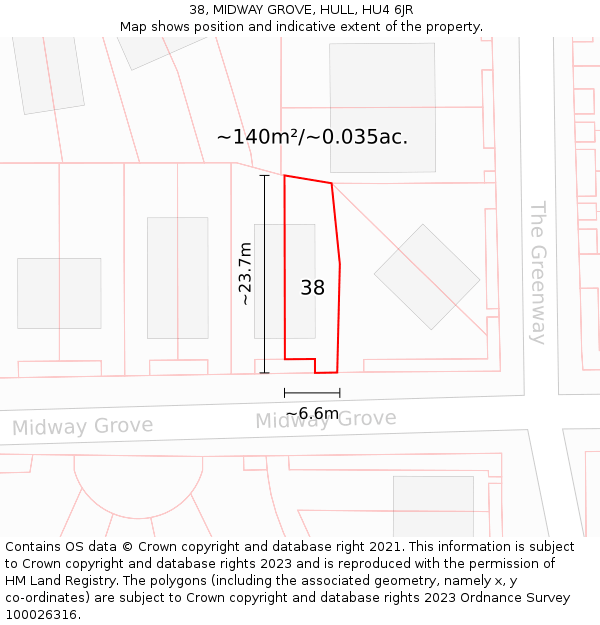 38, MIDWAY GROVE, HULL, HU4 6JR: Plot and title map