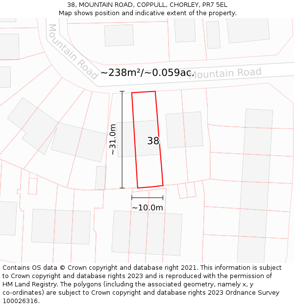38, MOUNTAIN ROAD, COPPULL, CHORLEY, PR7 5EL: Plot and title map