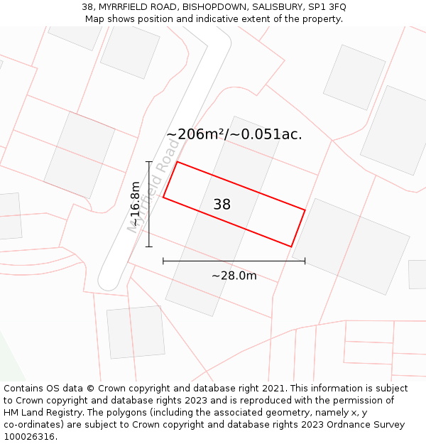 38, MYRRFIELD ROAD, BISHOPDOWN, SALISBURY, SP1 3FQ: Plot and title map