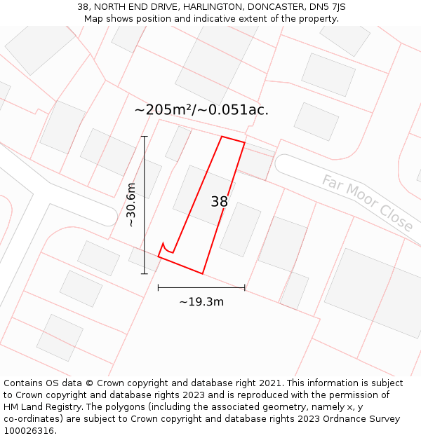38, NORTH END DRIVE, HARLINGTON, DONCASTER, DN5 7JS: Plot and title map