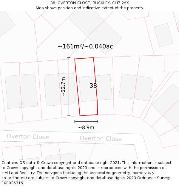38, OVERTON CLOSE, BUCKLEY, CH7 2AX: Plot and title map