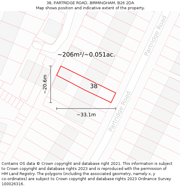 38, PARTRIDGE ROAD, BIRMINGHAM, B26 2DA: Plot and title map