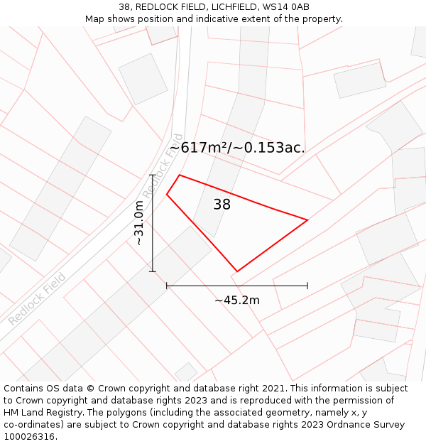 38, REDLOCK FIELD, LICHFIELD, WS14 0AB: Plot and title map