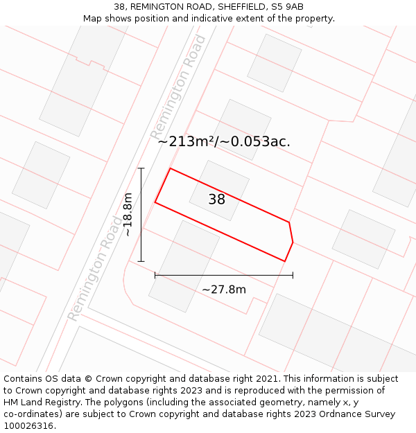 38, REMINGTON ROAD, SHEFFIELD, S5 9AB: Plot and title map