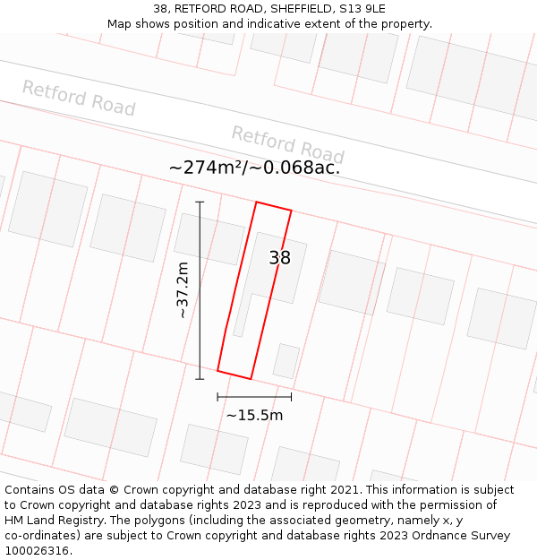 38, RETFORD ROAD, SHEFFIELD, S13 9LE: Plot and title map