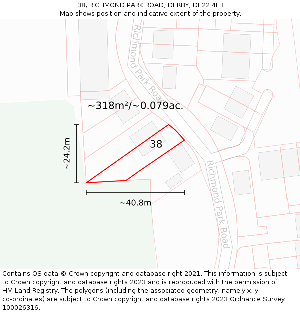 38, RICHMOND PARK ROAD, DERBY, DE22 4FB: Plot and title map