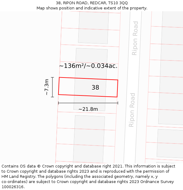 38, RIPON ROAD, REDCAR, TS10 3QQ: Plot and title map