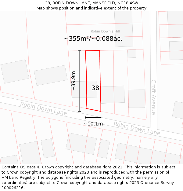 38, ROBIN DOWN LANE, MANSFIELD, NG18 4SW: Plot and title map
