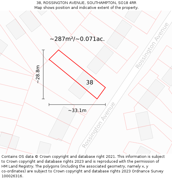 38, ROSSINGTON AVENUE, SOUTHAMPTON, SO18 4RR: Plot and title map